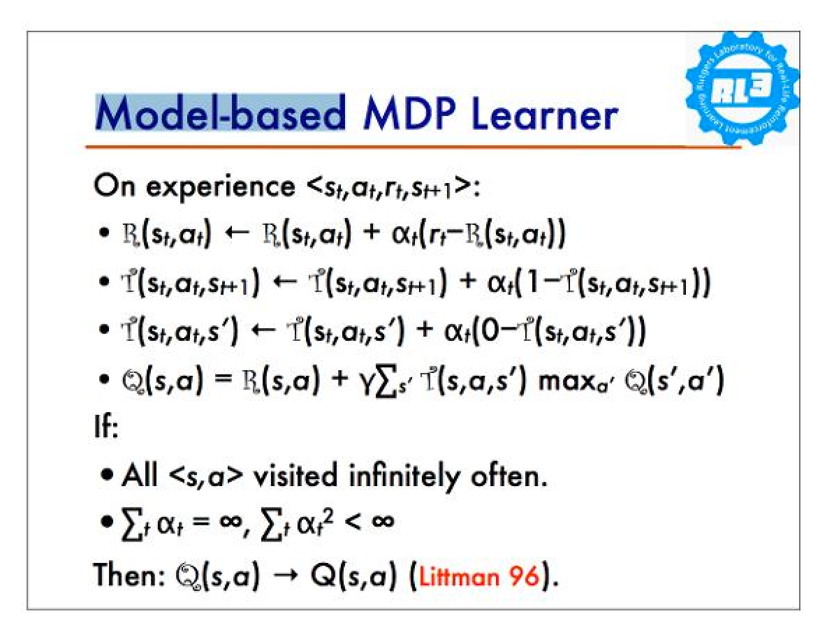 Model_Iteration_Pseudo_Code.png